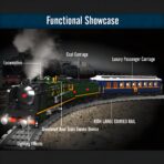 Mould King MK12025 The Orient Express-French Railways SNCF 231 Steam Locomotive 3898PCS - Image 3